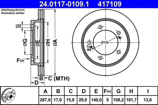 atp-autoricambi2-999516