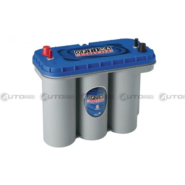 automarket-pro-630471