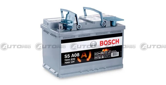 automarket-pro-631269