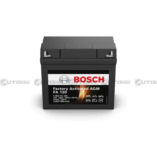 automarket-pro-639152