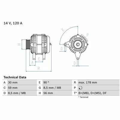 distriauto2-685771