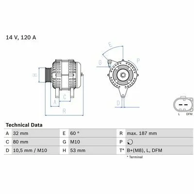 distriauto2-725052