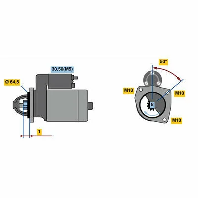 distriauto2-765821