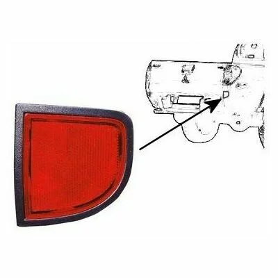 distriauto4-706916