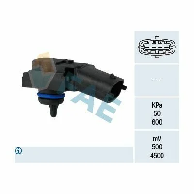 distriauto4-772801