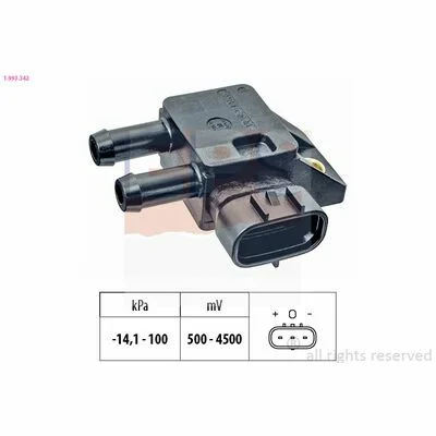 distriauto6-887688
