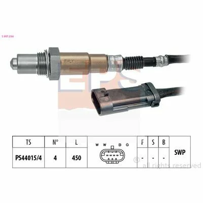 distriauto6-887748