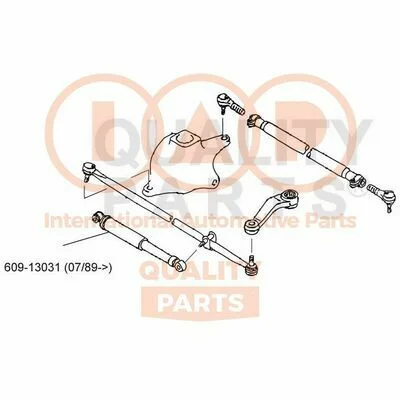 distriauto7-838441
